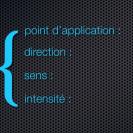 Les caractéristiques à compléter.